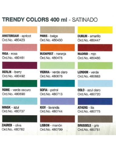 Spray DupliColor Next  Satinado (400ml)