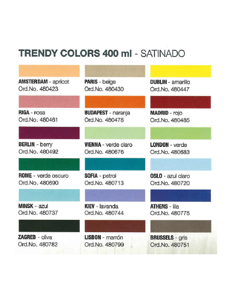 Spray DupliColor Next  Satinado (400ml)