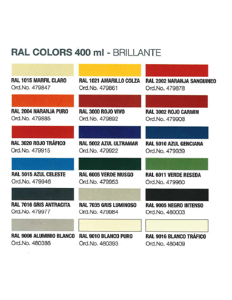 Spray DupliColor Next  Brillante (400ml)